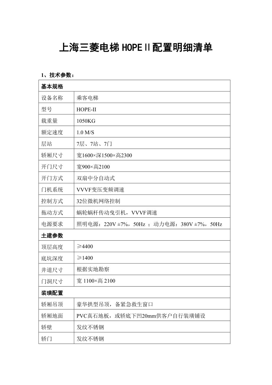 上海三菱电梯HOPEⅡ配置明细清单.doc_第1页