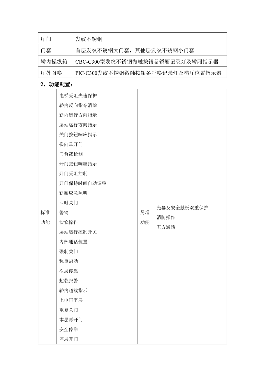 上海三菱电梯HOPEⅡ配置明细清单.doc_第2页