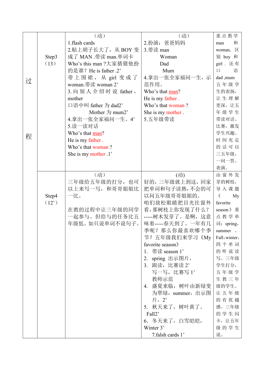 小学英语三五级复式教学设计.doc_第2页