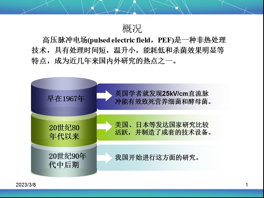 高压脉冲电场杀菌课件.ppt_第1页