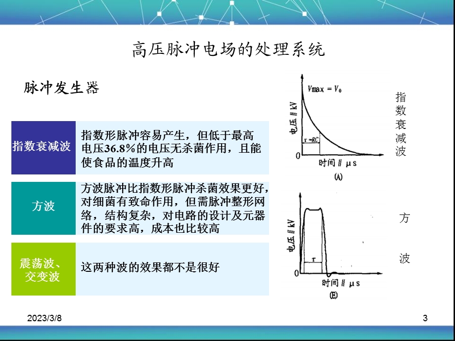 高压脉冲电场杀菌课件.ppt_第3页