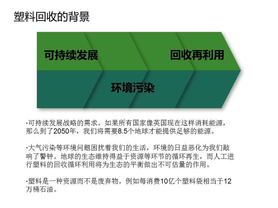 塑料的回收.第七组资料课件.ppt_第3页