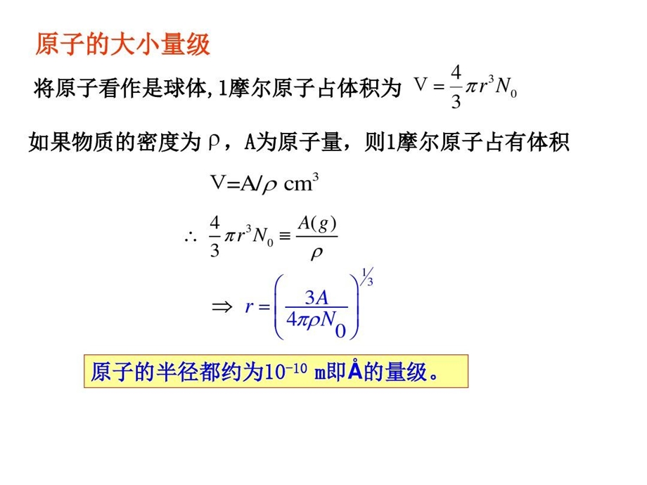 原子物理学知识要点总结课件.ppt_第3页