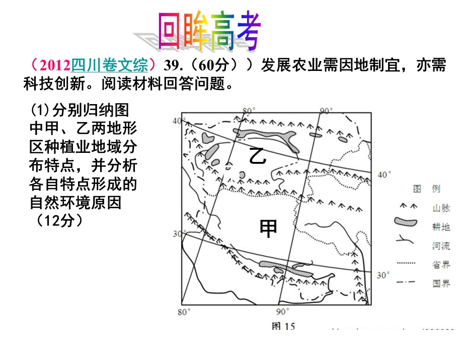 地理事物的空间分布(杨靖)课件.ppt_第2页