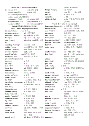 八级英语上下两册词表汇总含音标背诵版(新人教).doc