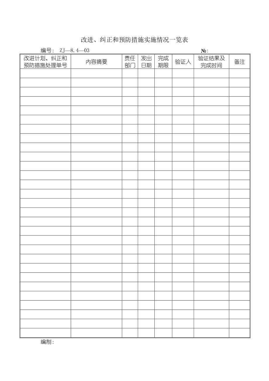 改进、纠正和预防措施实施情况一览表格式.doc_第1页