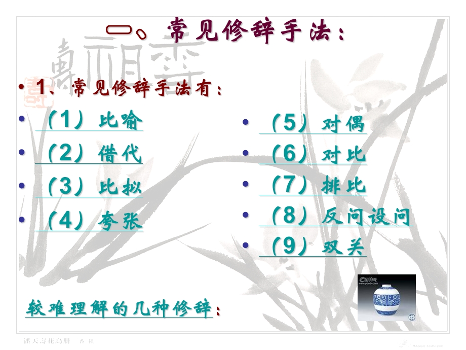 古诗词鉴赏表达技巧课件.ppt_第3页