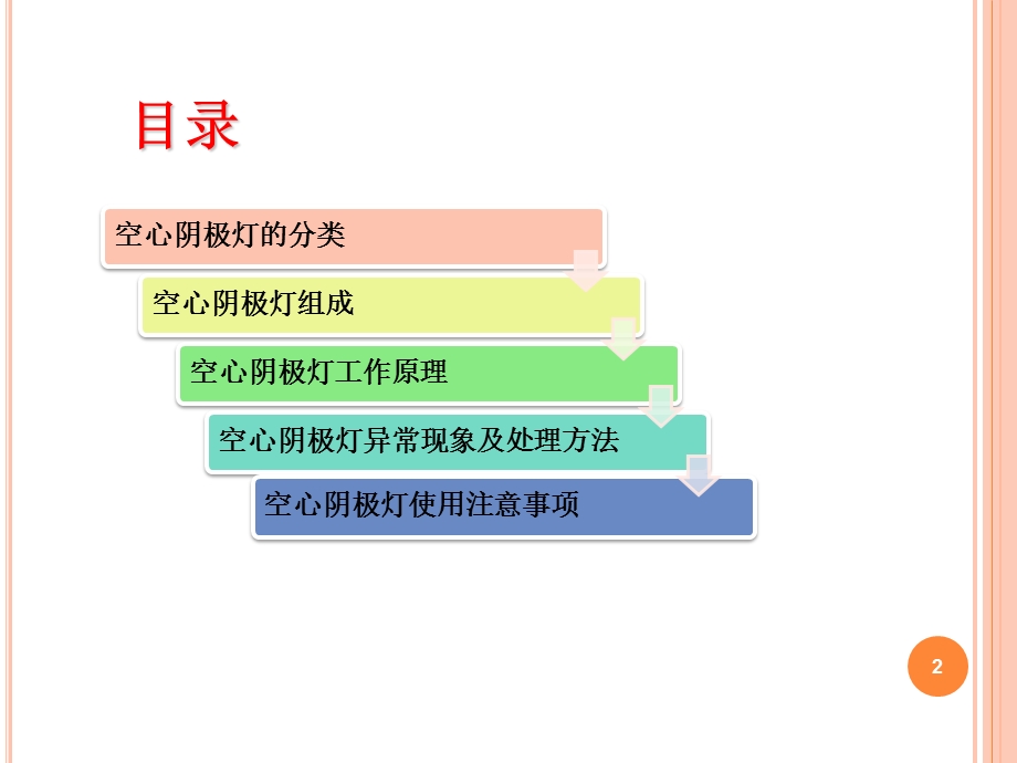 原子吸收空心阴极灯课件.ppt_第2页