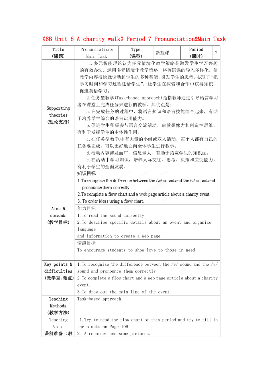 初级中学八级英语下册《8B Unit 6 A charity walk》Period 7 Pronunciation&Main Task教案 牛津版.doc_第1页