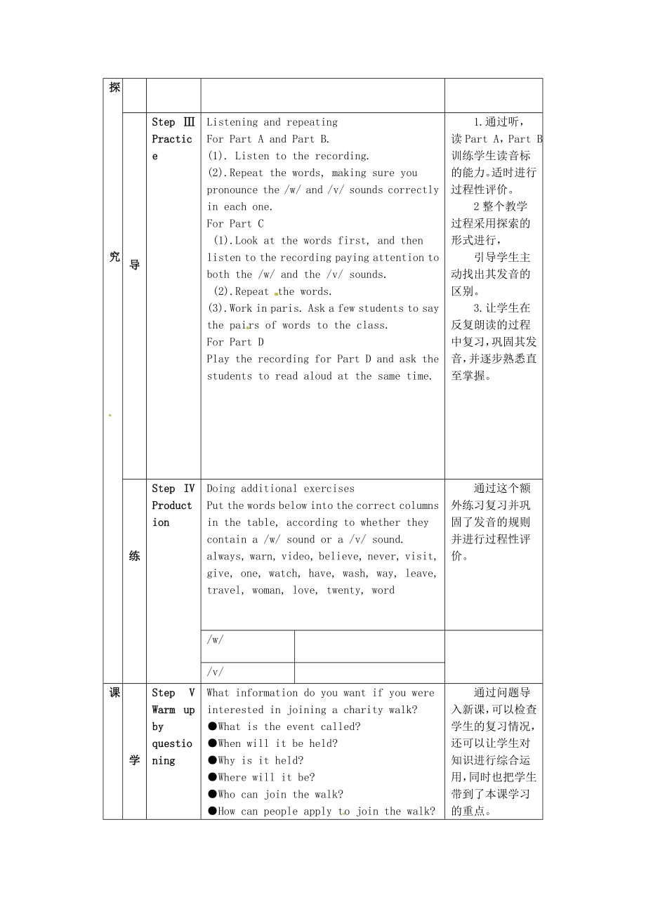 初级中学八级英语下册《8B Unit 6 A charity walk》Period 7 Pronunciation&Main Task教案 牛津版.doc_第3页