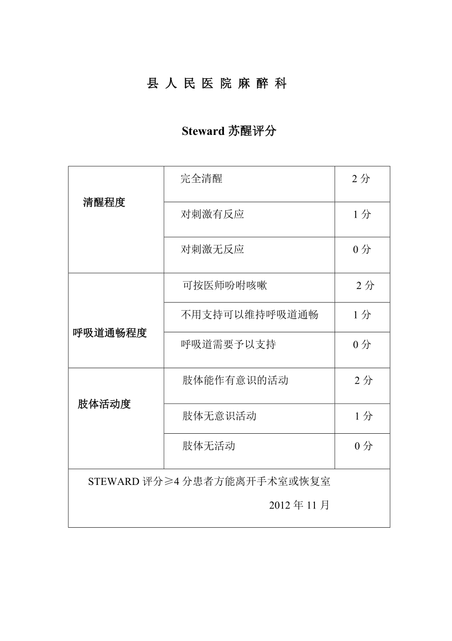 医院麻醉患者Steward苏醒评分.doc_第1页