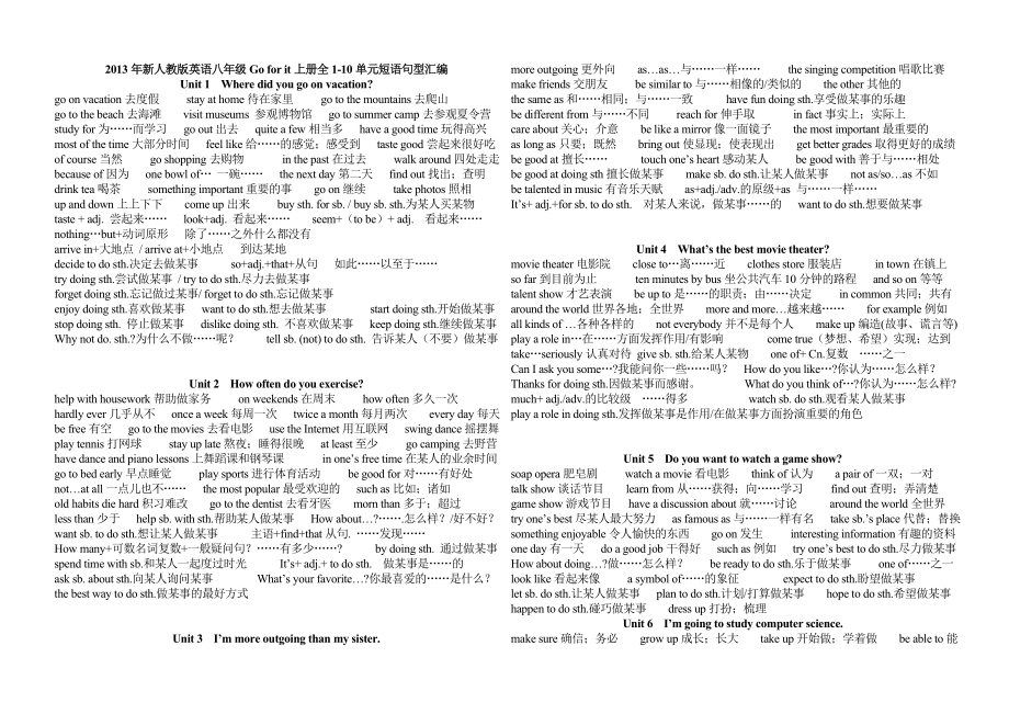 新人教版英语八级Go for it上册全110单元短语句型汇编【整理打印版】 .doc_第1页