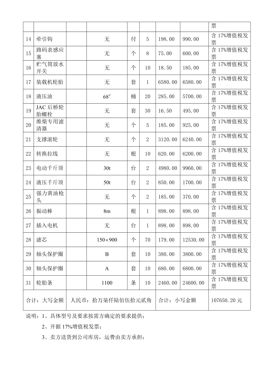 五金汽配合同.doc_第2页