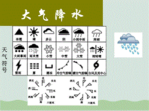 大气降水形成分析课件.ppt