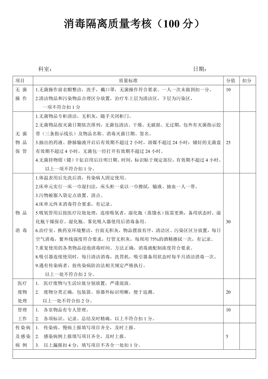 医院消毒隔离质量考核.doc_第1页