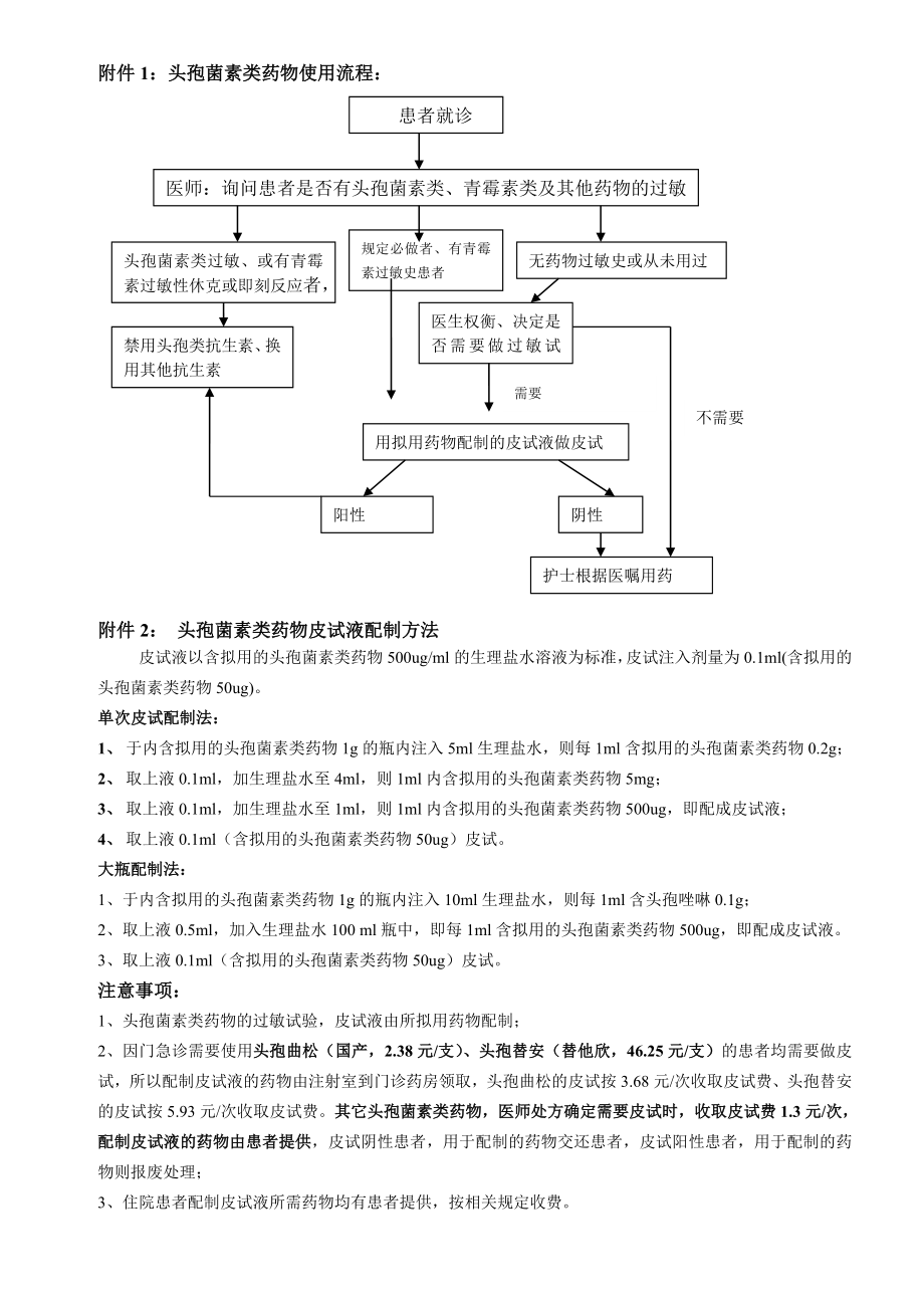 关于临床进行“头孢类抗生素”皮试的通知南京市第一医院药剂科.doc_第2页