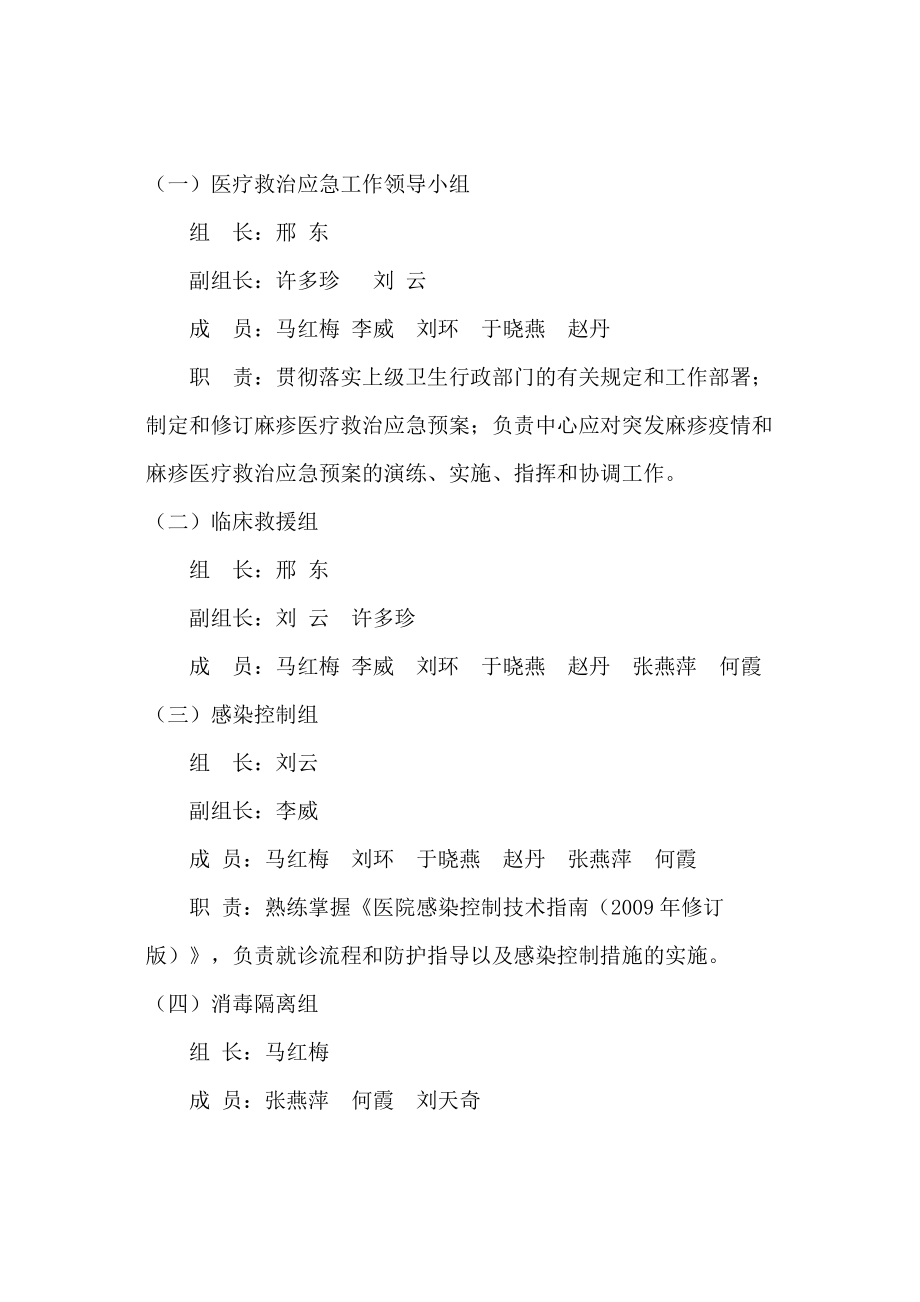 麻疹防控应急预案[优质文档].doc_第2页