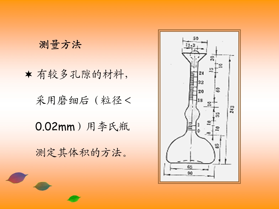 土木工程材料基本性质概述课件.ppt_第3页