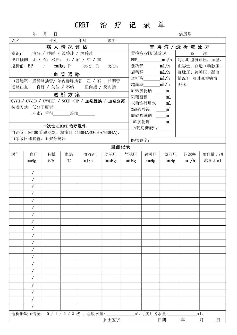 CRRT 治疗记录单.doc_第1页