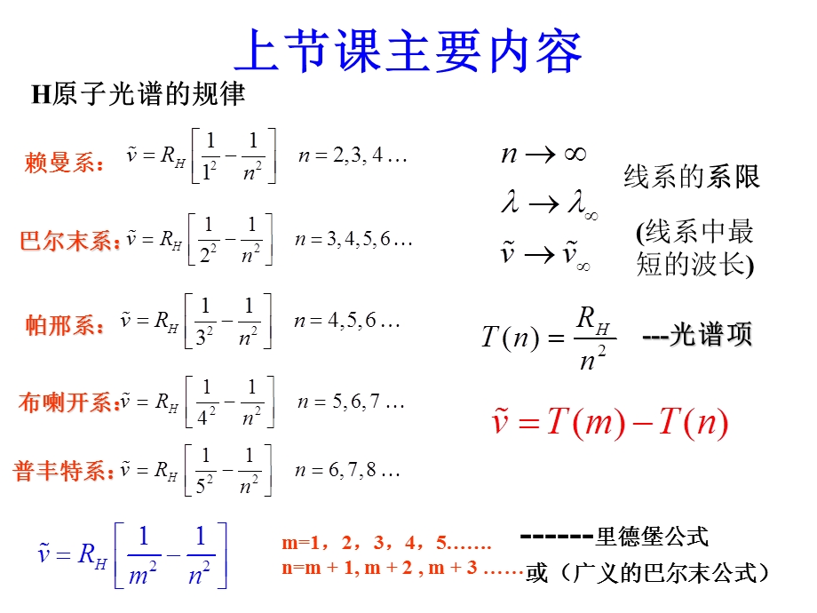 原子物理第3讲第二章玻尔模型资料课件.ppt_第2页