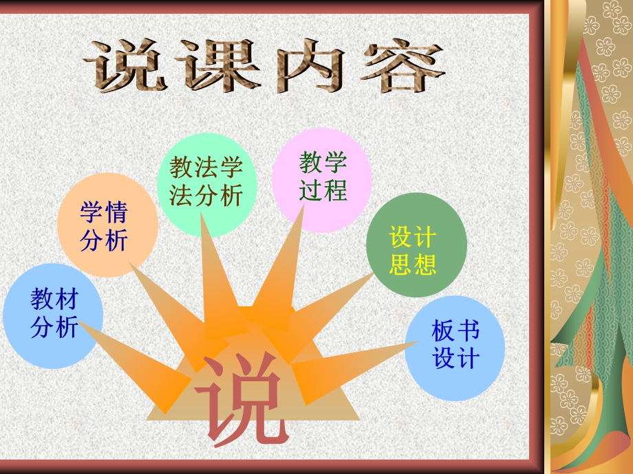 多项式乘以多项式说课稿板书分解课件.ppt_第2页