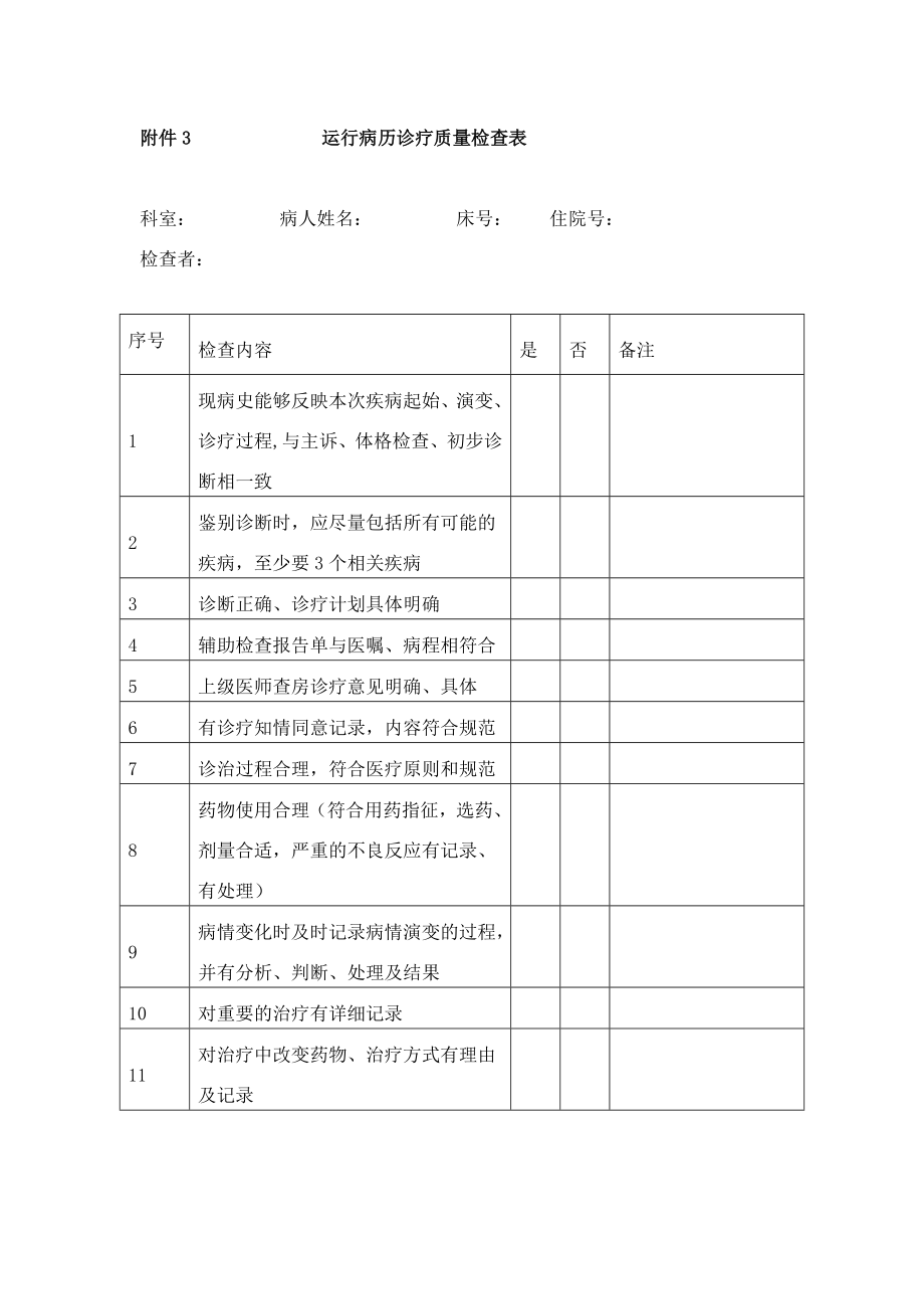 医院病历书写规范和质控.doc_第3页