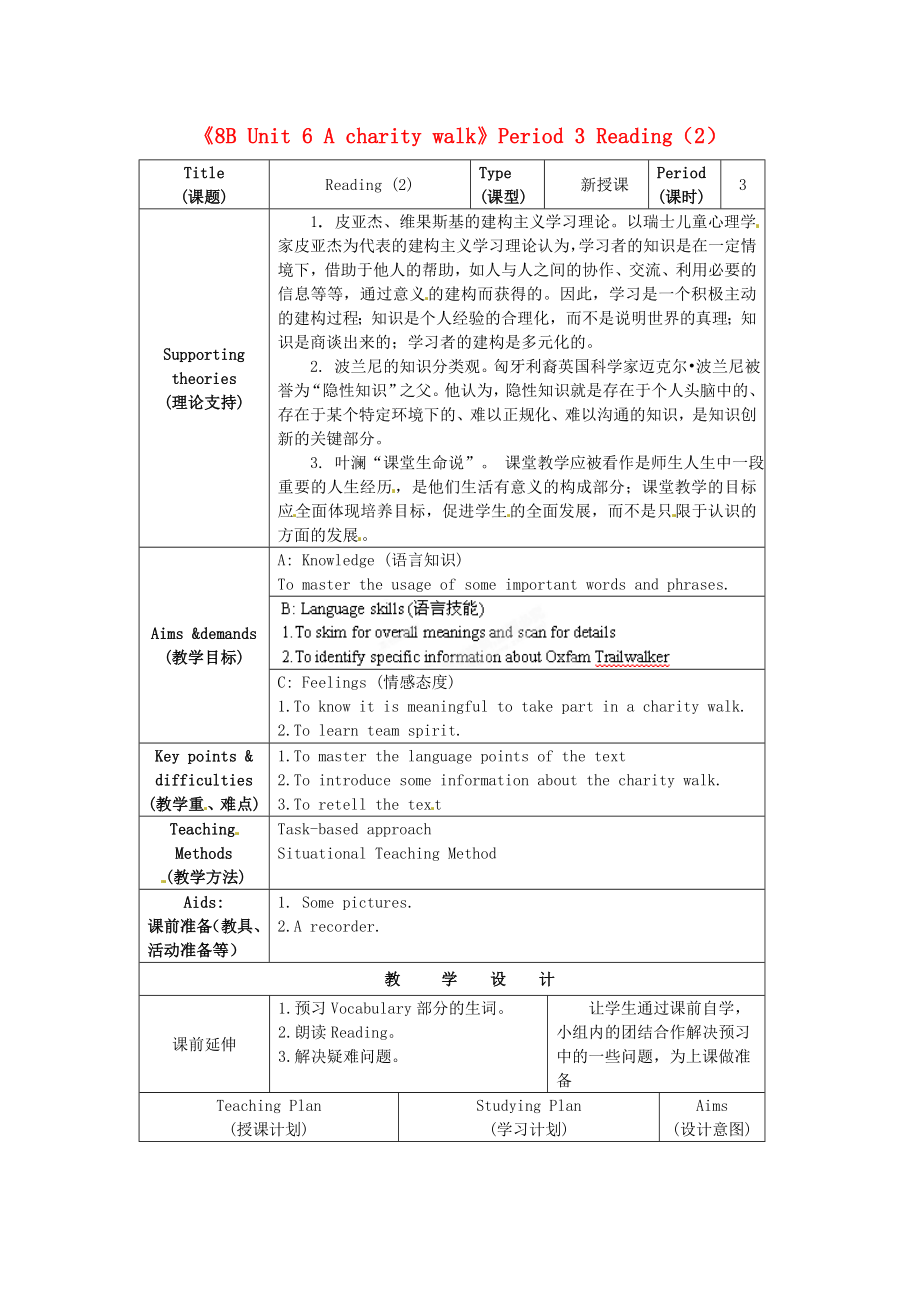 初级中学八级英语下册《8B Unit 6 A charity walk》Period 3 Reading（2）教案 牛津版.doc_第1页