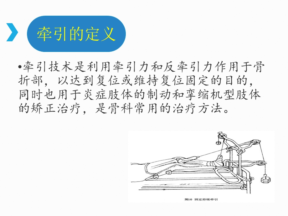 骨科牵引技术及护理课件.ppt_第3页