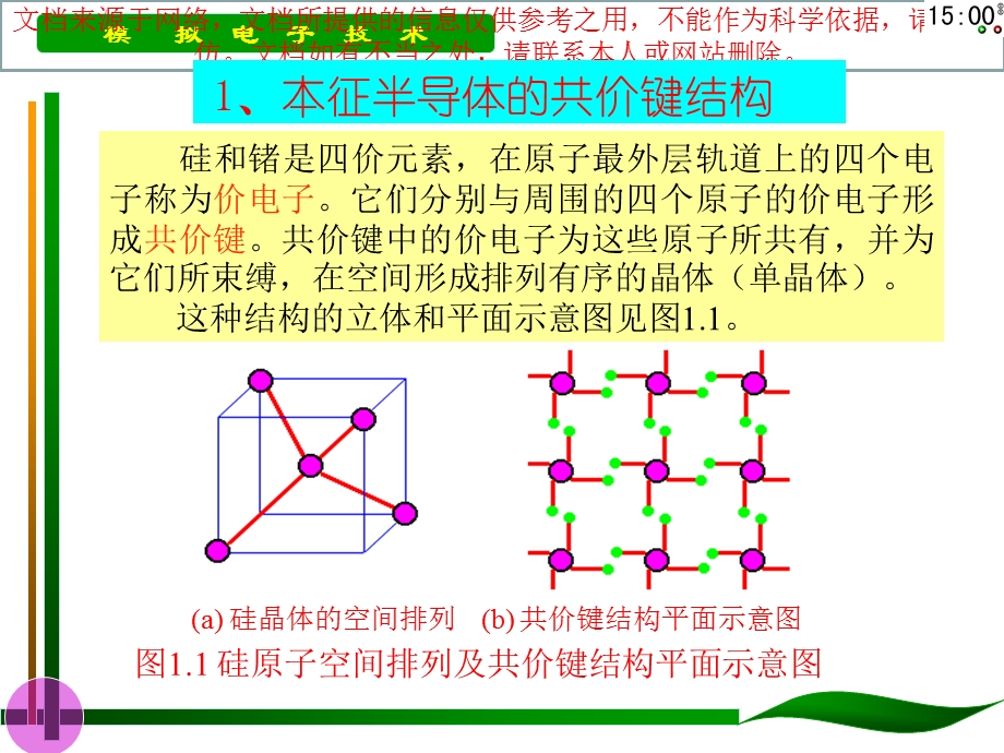 半导体的基础知识专业知识讲座课件.ppt_第3页