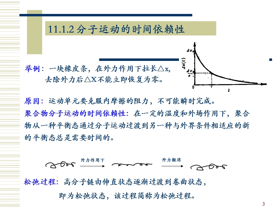 高聚物的分子运动课件.ppt_第3页