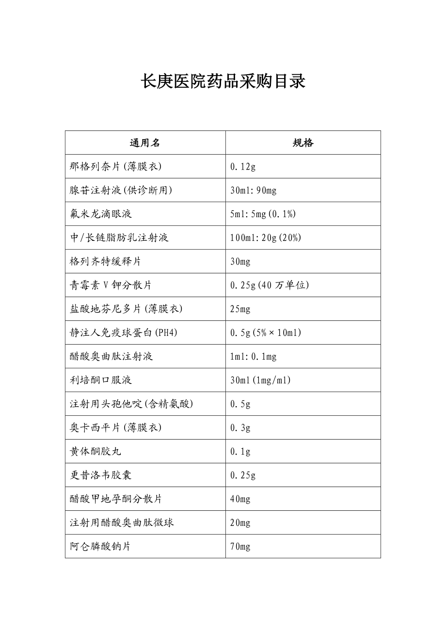 长庚医院药品采购目录.doc_第1页