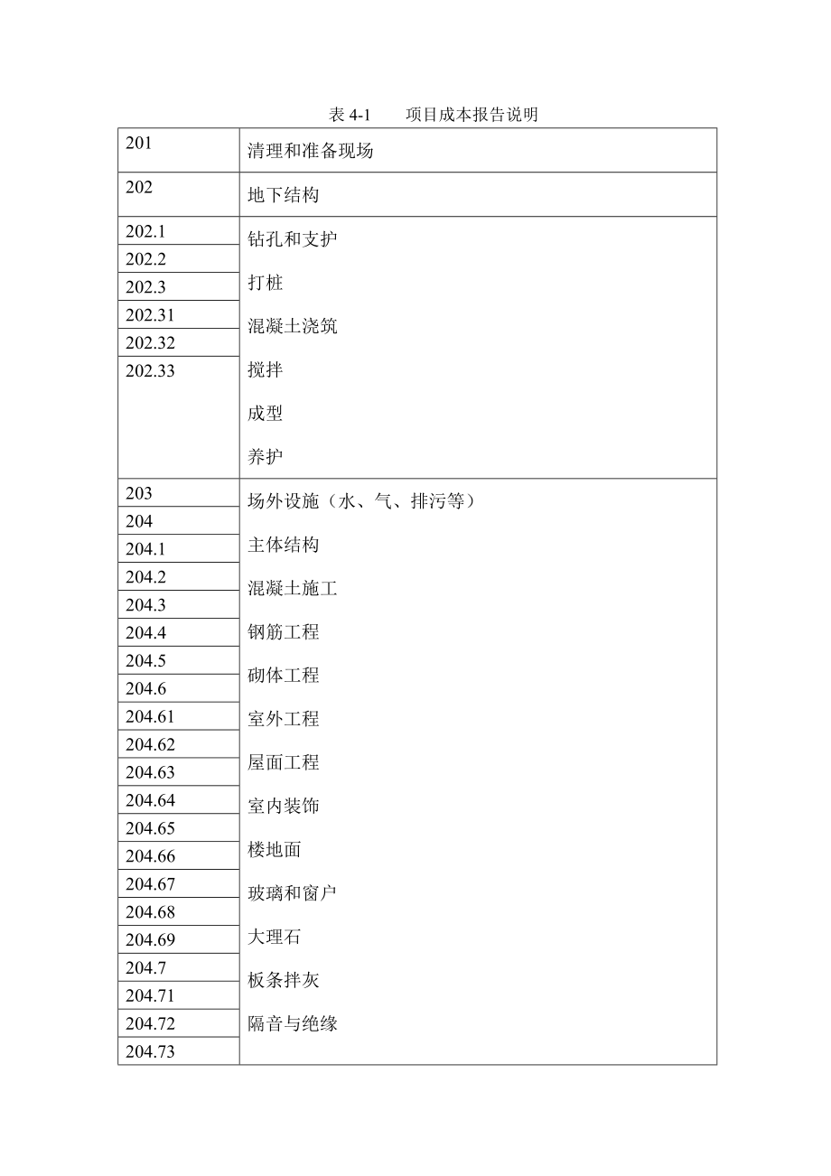 毕业设计论文 外文文献翻译 中英文对照 工程管理专业 项目预算.doc_第3页