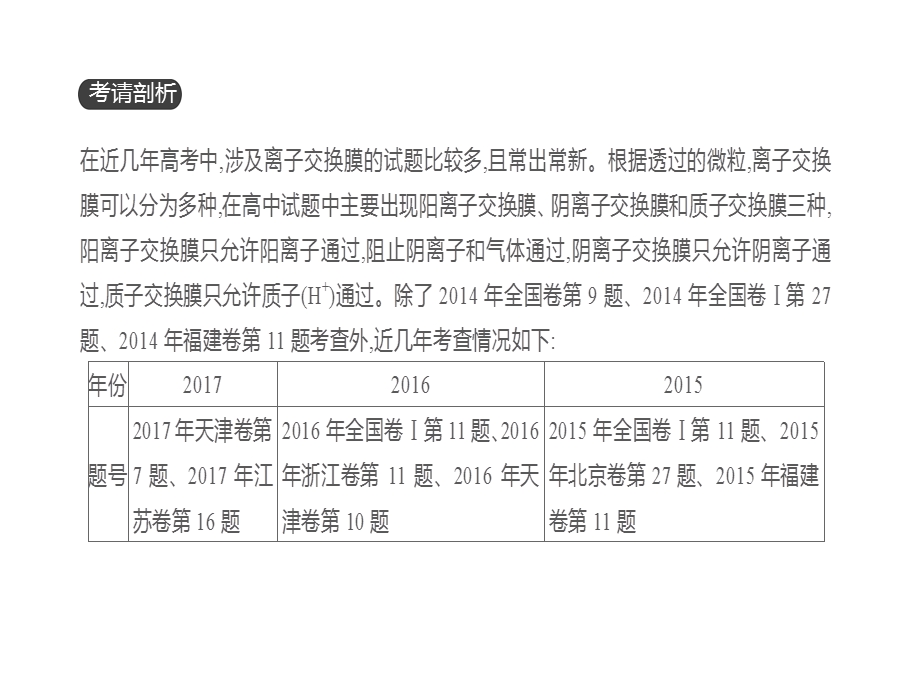 增分微课7电化学中的离子交换膜课件.ppt_第3页