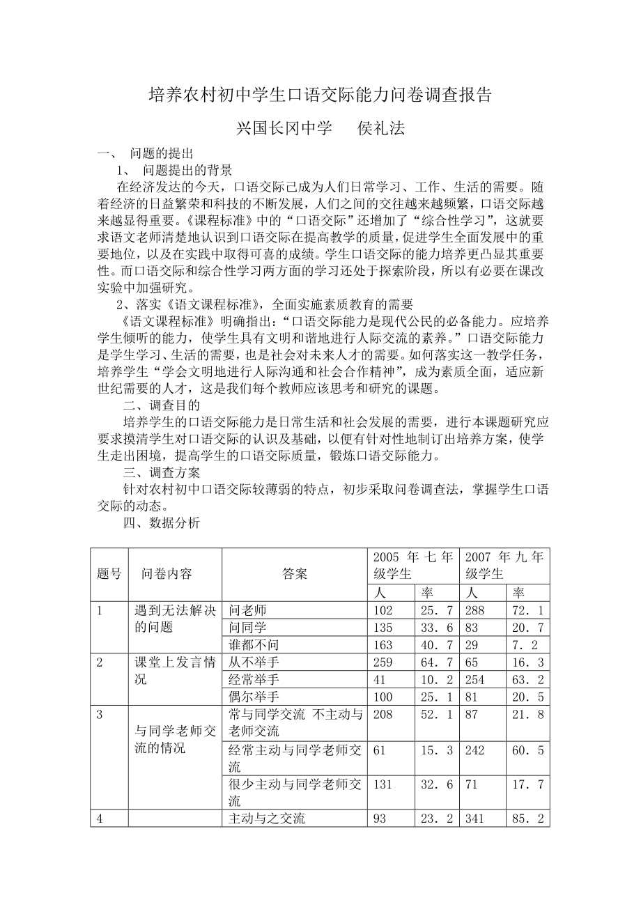 〈〈培养农村初中学生口语交际能力问卷调查报告〉〉论文.doc_第1页