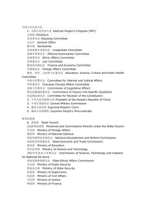 政府机构、职位英文翻译.doc