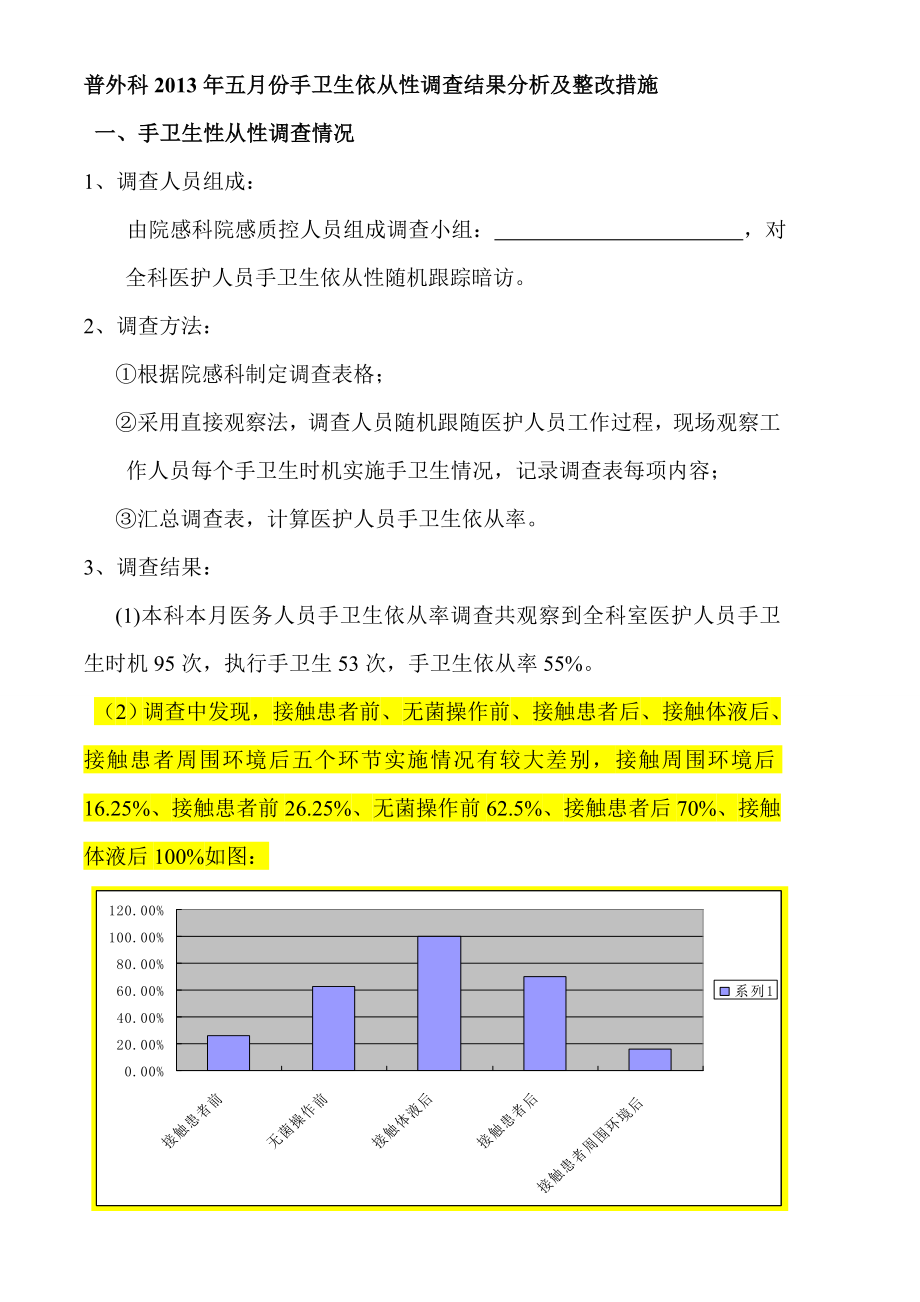 各科室手卫生依从性调查总结范本.doc_第1页