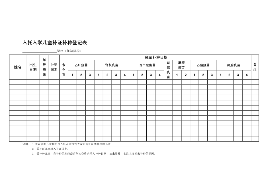 入托入学儿童补证补种登记表.doc_第1页