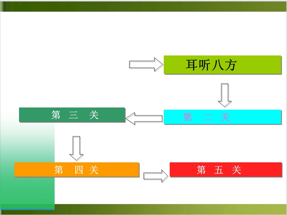 青年友谊圆舞曲课件(模板).pptx_第3页