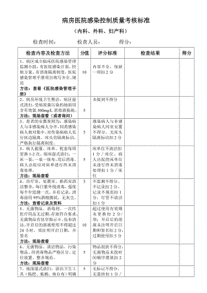 医院内科病房医院感染控制质量考核标准2.doc