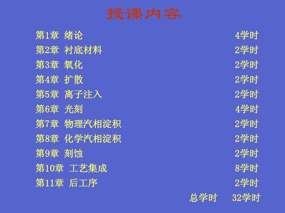 半导体工艺原理与技术绪论课件.ppt_第3页