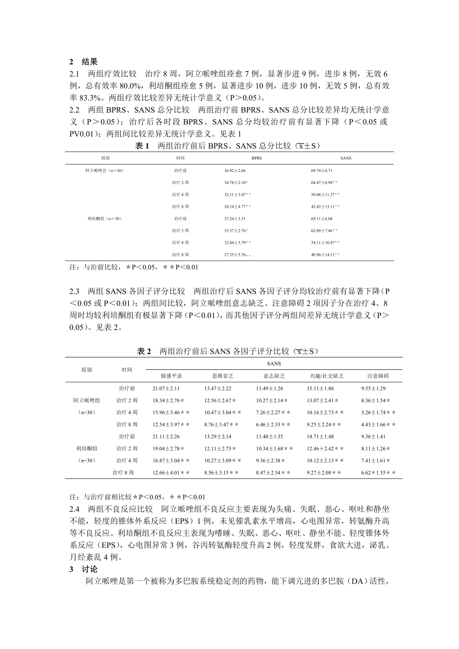 阿立哌唑治疗精神分裂症阴性症状对照研究.doc_第2页