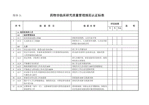 药物非临床研究质量管理规范认证标准.doc