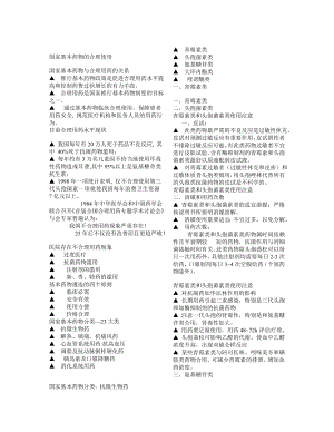 国家基本药物的合理使用.doc