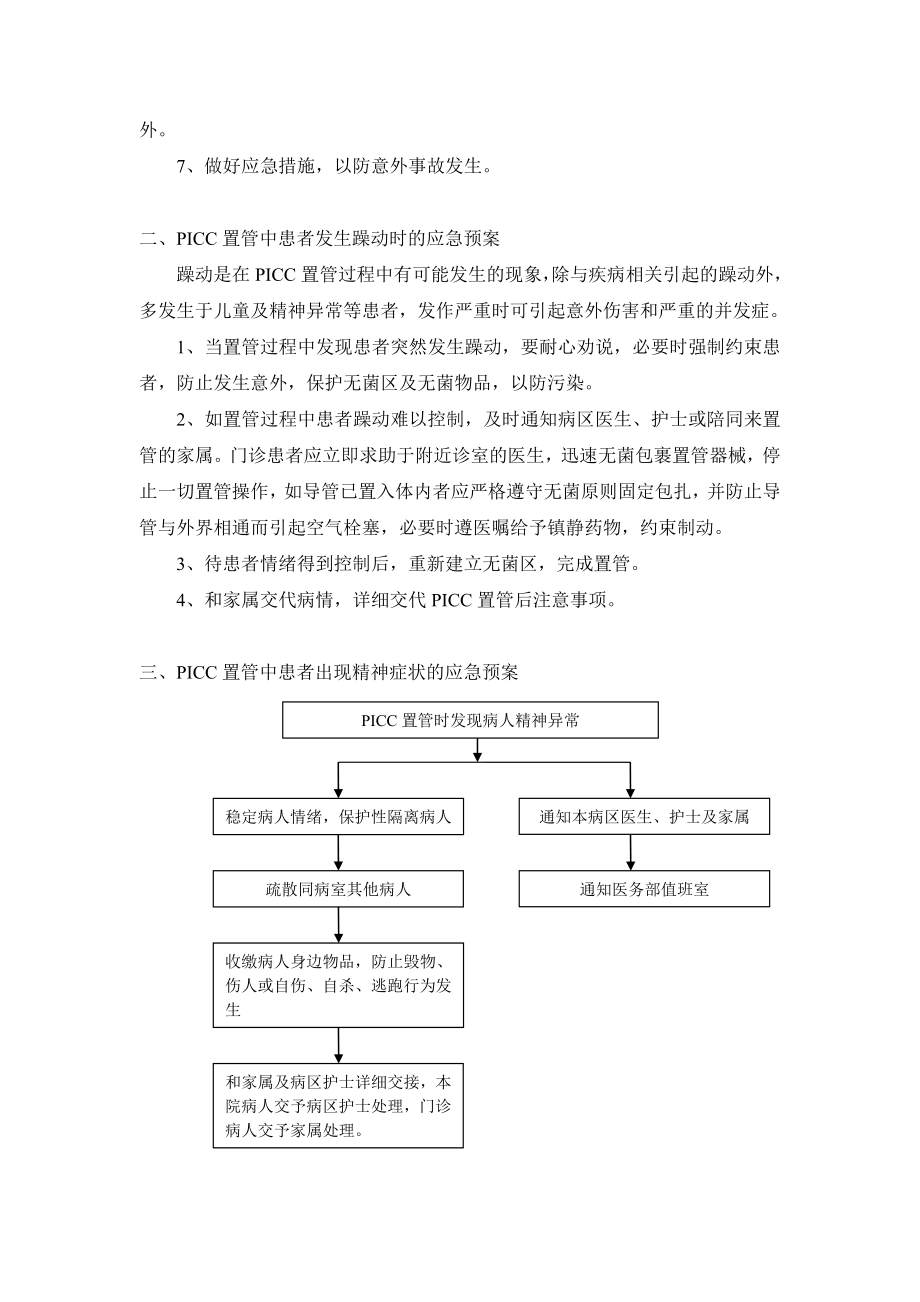 picc应急与抢救预案.doc_第2页