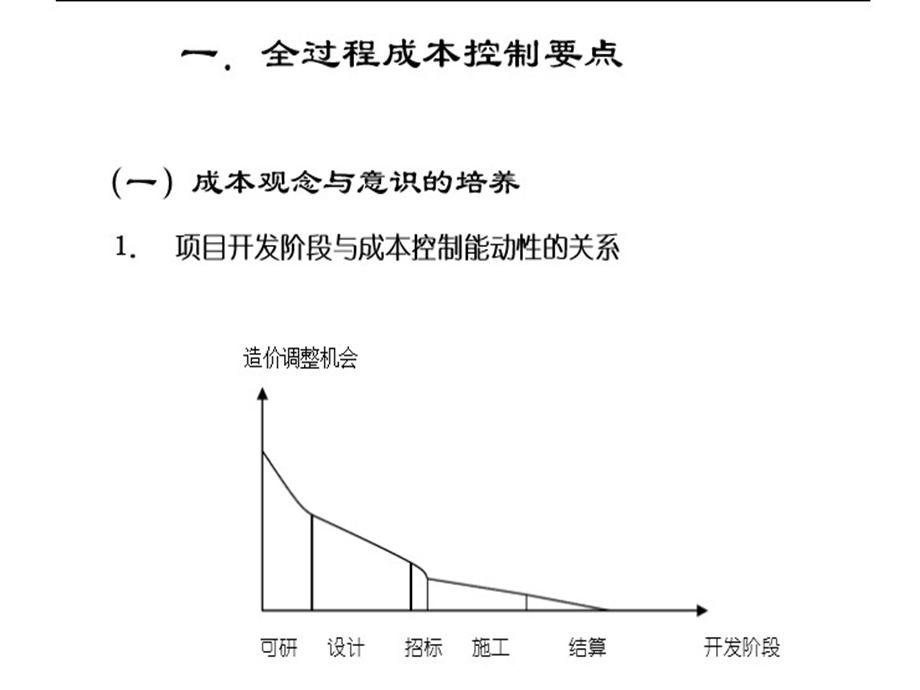 咨询公司全过程成本控制资料课件.ppt_第1页