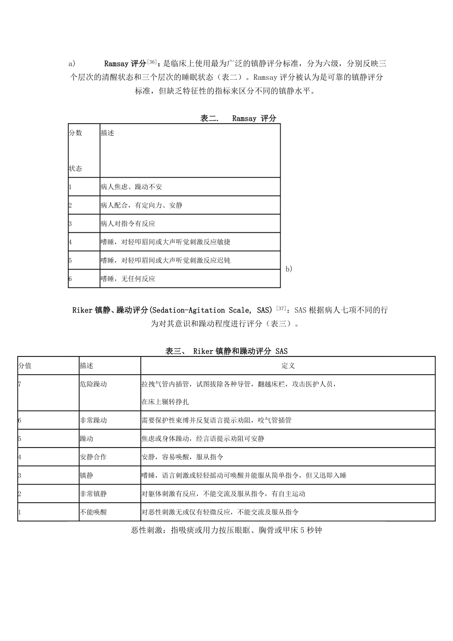 ICU镇痛镇静评分.doc_第3页