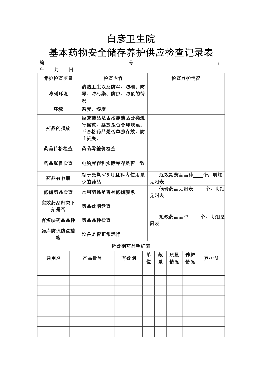 基本药物检查表.doc_第1页