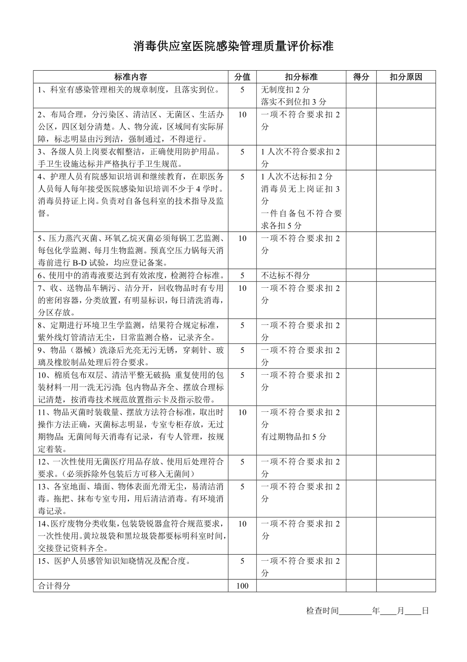 消毒供应室医院感染管理质量评价标准.doc_第1页