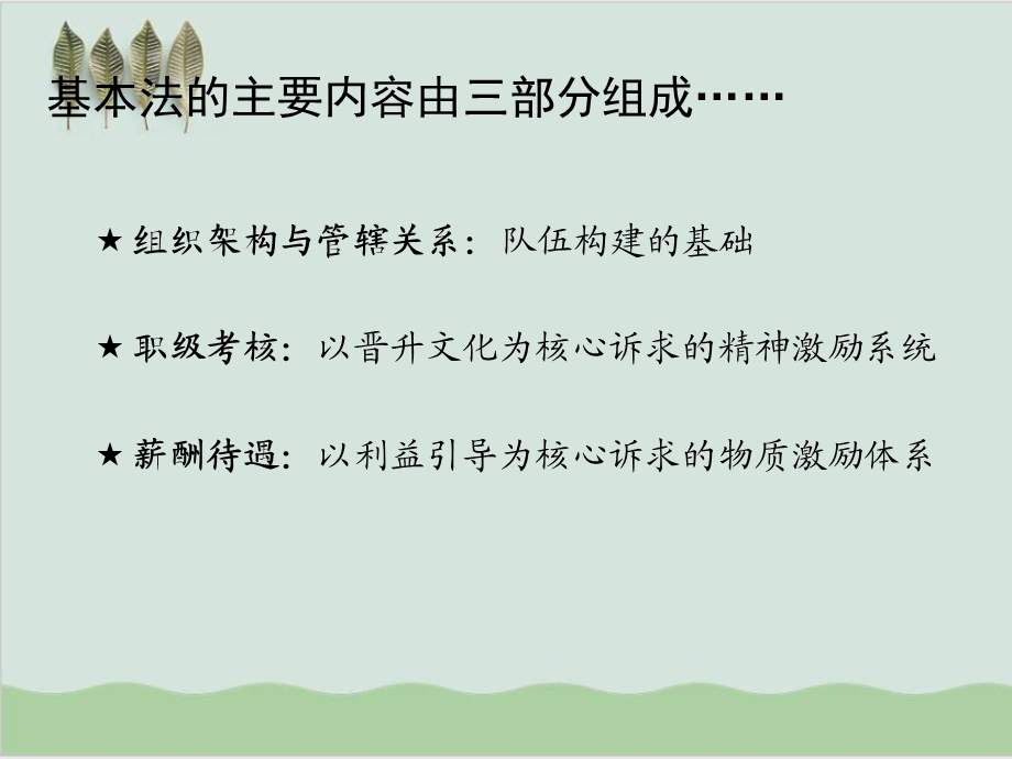 基本法经营与团队建设课件.ppt_第2页