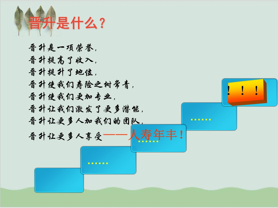 基本法经营与团队建设课件.ppt_第3页